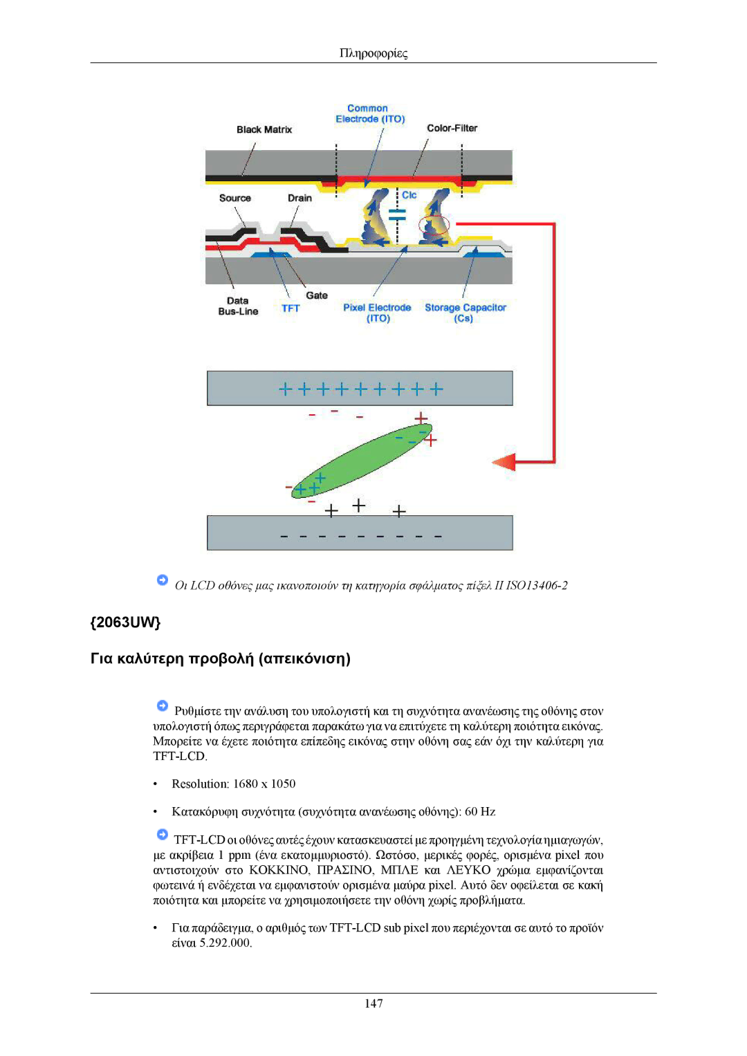 Samsung LS19LIUKFV/EN manual 2063UW Για καλύτερη προβολή απεικόνιση 