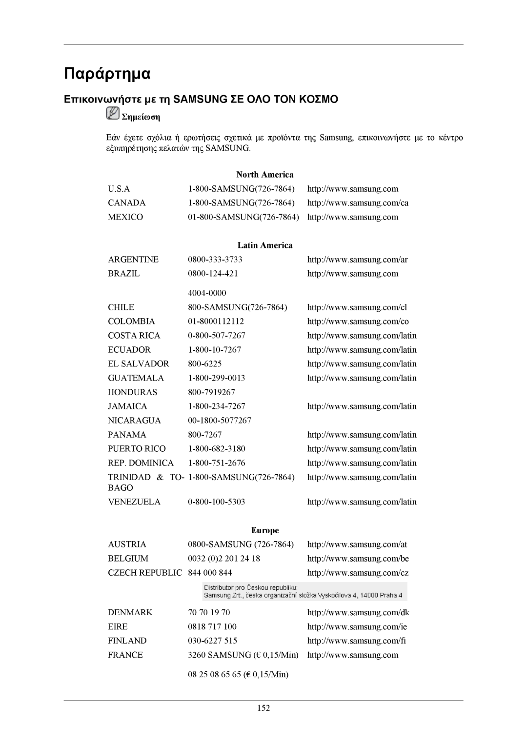 Samsung LS19LIUKFV/EN manual Παράρτημα, Επικοινωνήστε με τη Samsung ΣΕ ΟΛΟ ΤΟΝ Κοσμο 