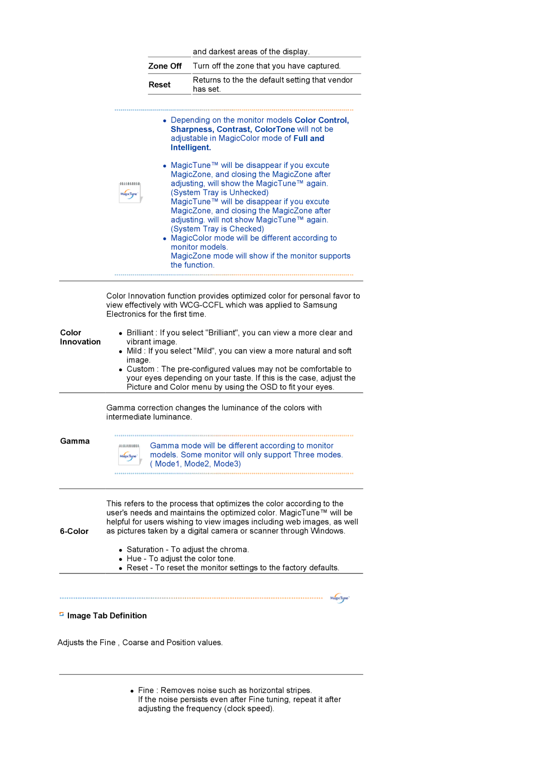 Samsung LS19MBXXHV/EDC, LS19MBPXFV/EDC, LS19MBXXFV/EDC manual Zone Off Reset, Color, Innovation, Image Tab Definition 