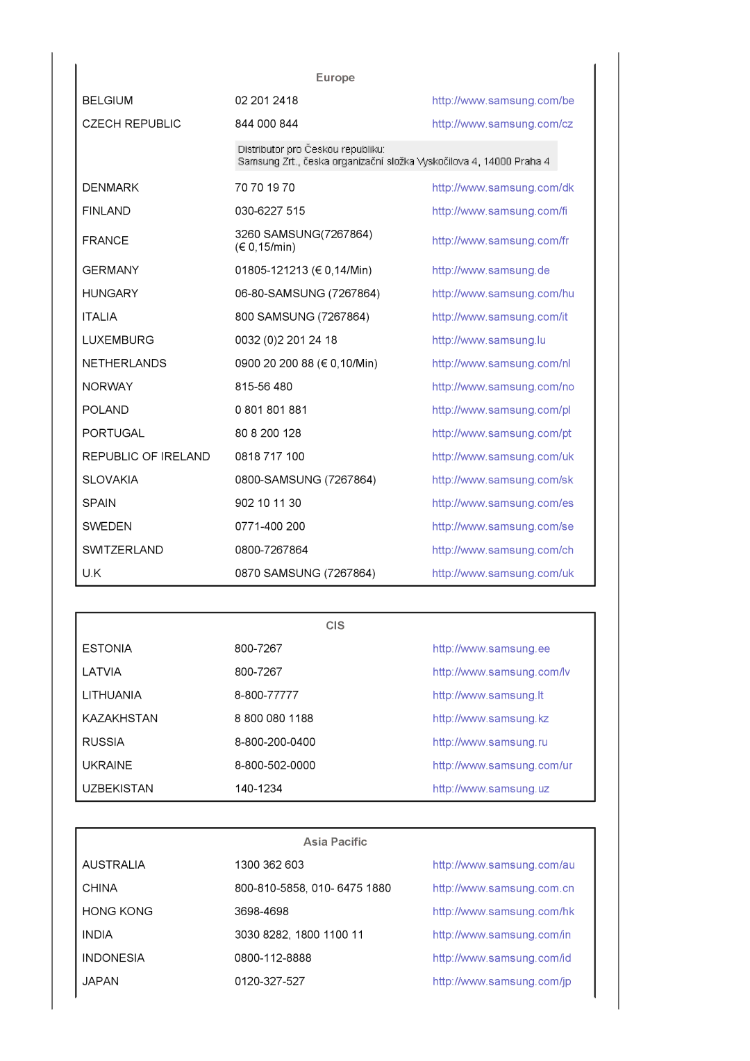 Samsung LS19MBXXFV/EDC, LS19MBPXFV/EDC, LS19MBPXHV/EDC, LS19MBXXHV/EDC manual Europe, Asia Pacific 