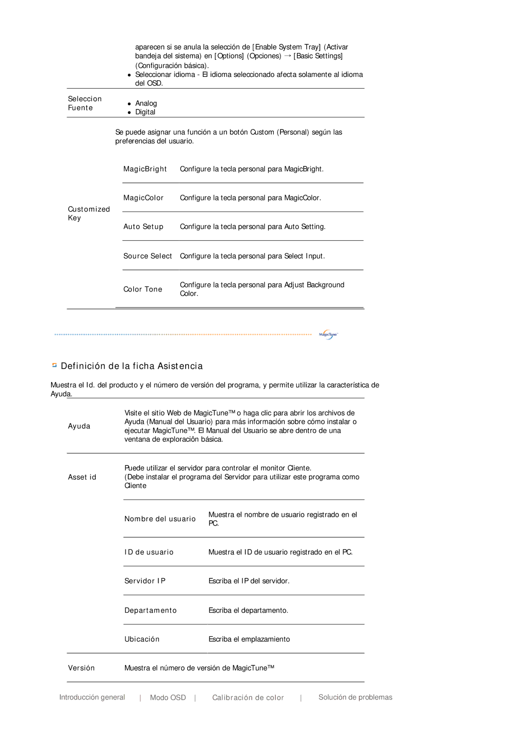 Samsung LS19MBXXFV/EDC, LS19MBPXFV/EDC, LS19MBPXHV/EDC, LS19MBXXHV/EDC manual Definición de la ficha Asistencia 