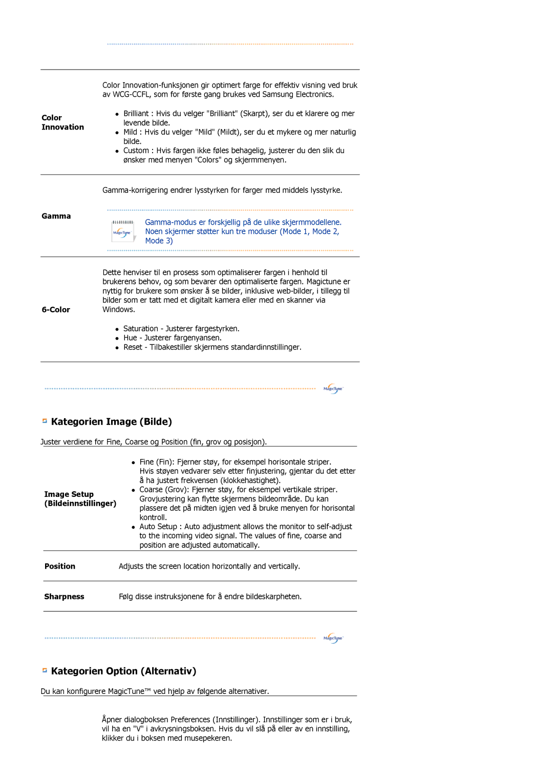 Samsung LS19MBXXHV/EDC, LS19MBPXFV/EDC manual Color Innovation, Gamma, Color Windows, Image Setup Bildeinnstillinger 