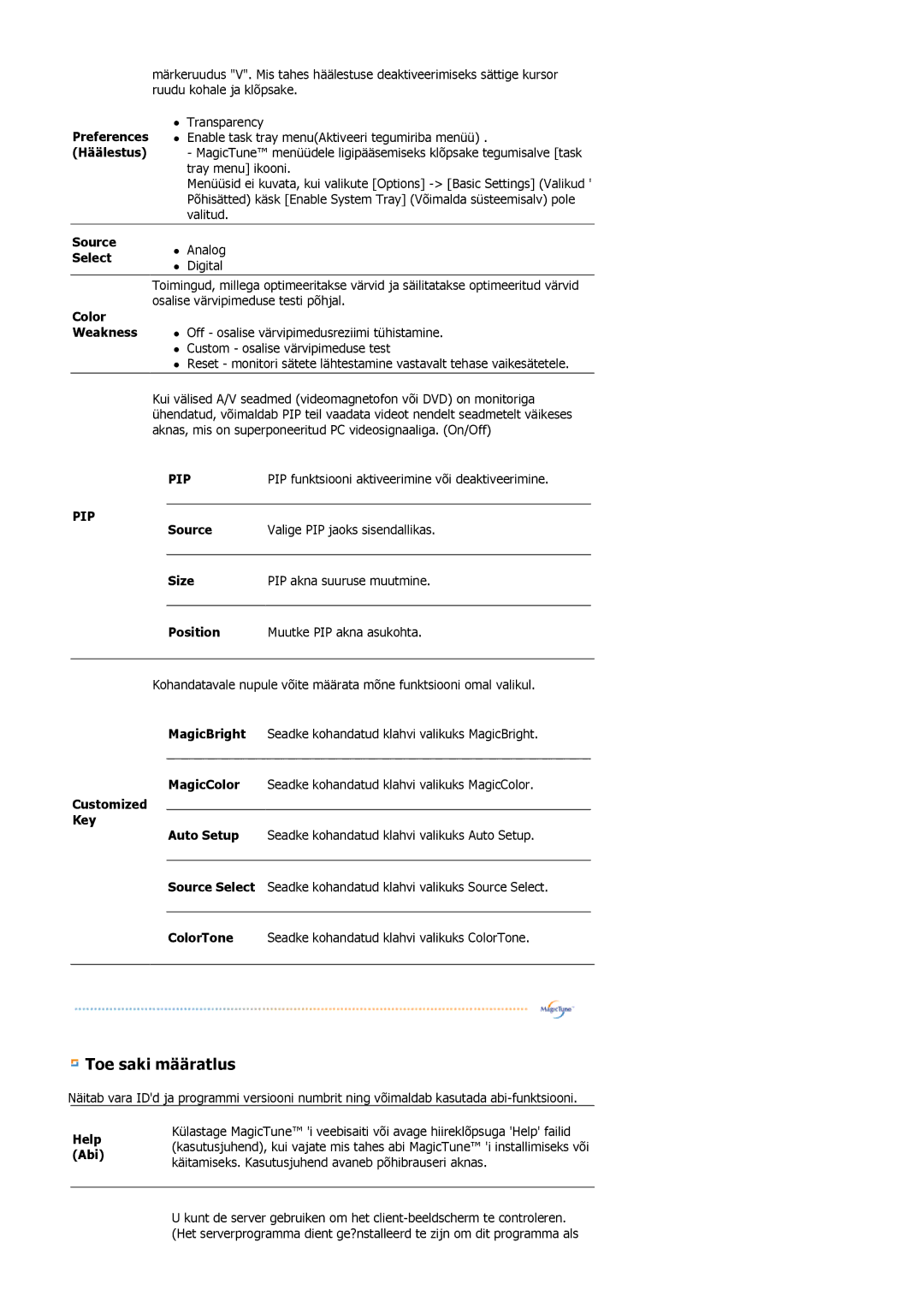 Samsung LS19MBPXFV/EDC manual Source, Select, PIP funktsiooni aktiveerimine või deaktiveerimine, Customized Key, Help, Abi 