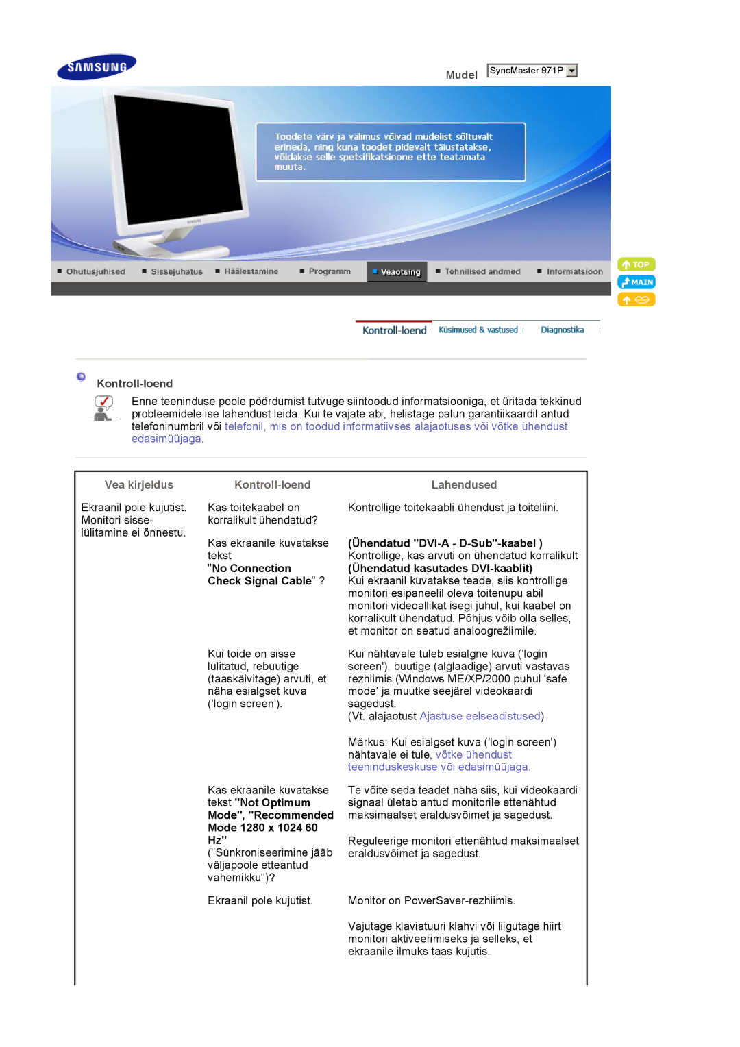 Samsung LS19MBPXHV/EDC, LS19MBPXFV/EDC, LS19MBXXFV/EDC, LS19MBXXHV/EDC manual Vea kirjeldus Kontroll-loend Lahendused 