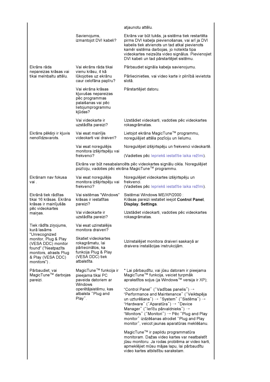 Samsung LS19MBXXHV/EDC, LS19MBPXFV/EDC, LS19MBXXFV/EDC, LS19MBPXHV/EDC manual Vadieties pēc Iepriekš iestatītie laika režīmi 