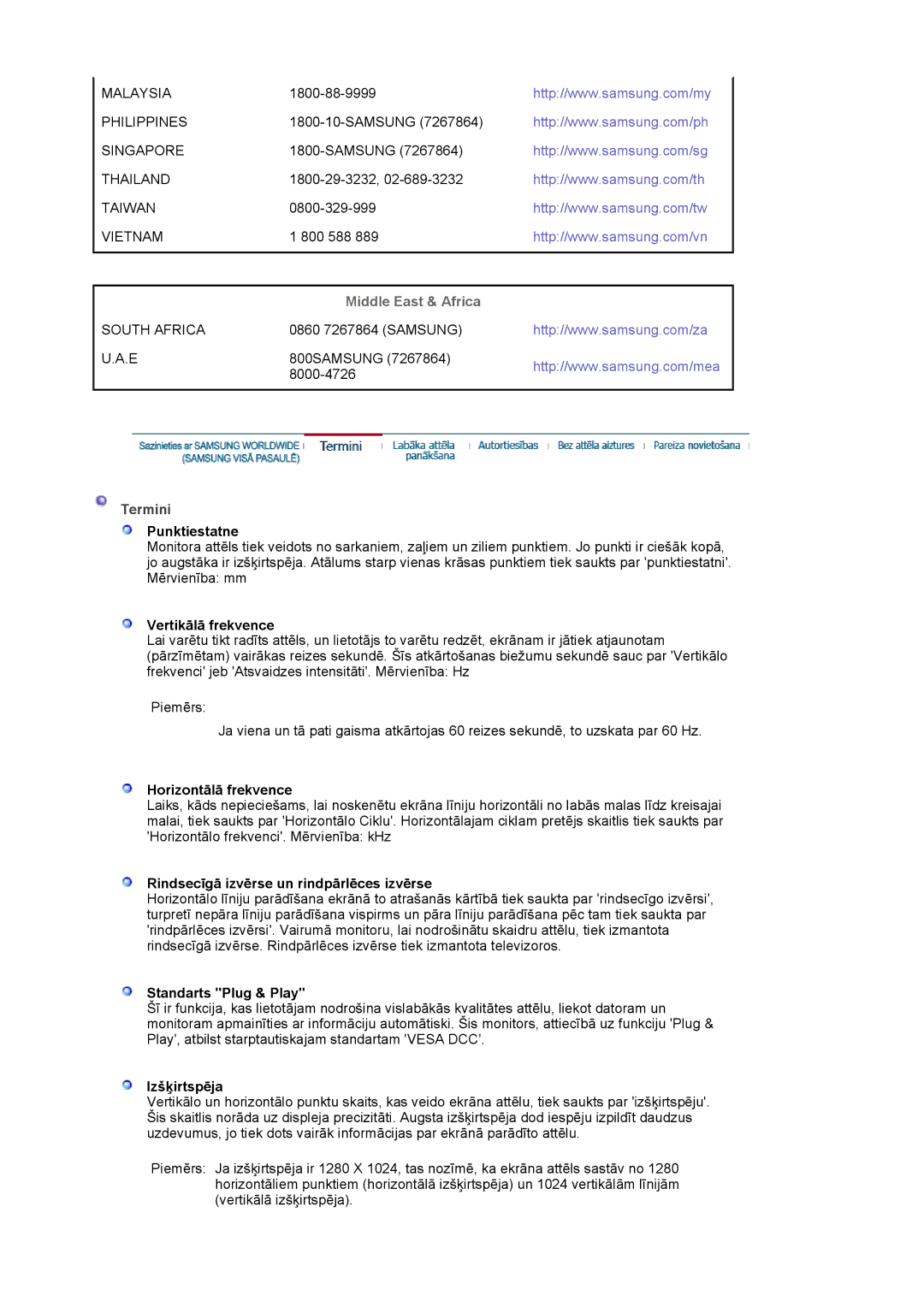 Samsung LS19MBPXFV/EDC, LS19MBXXFV/EDC, LS19MBPXHV/EDC, LS19MBXXHV/EDC manual Middle East & Africa, Termini 