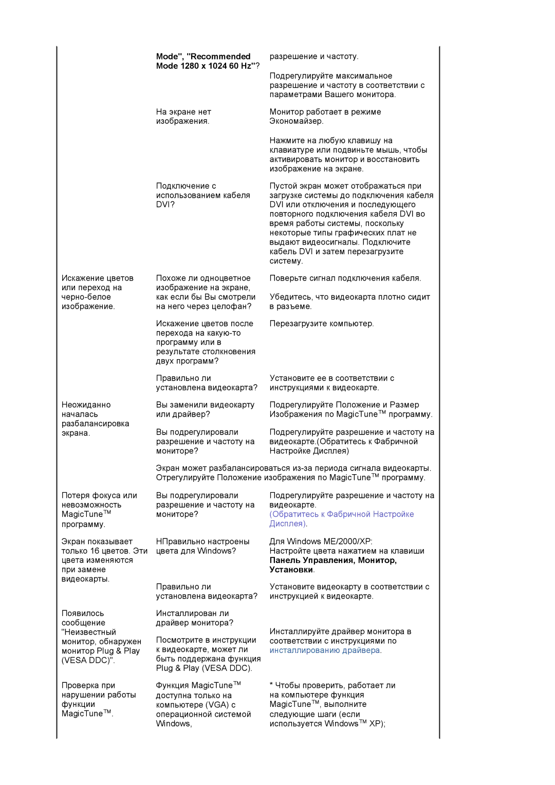 Samsung LS19MBXXHV/EDC, LS19MBPXFV/EDC Mode, Recommended, Mode 1280 x 1024 60 Hz?, Панель Управления, Монитор, Установки 