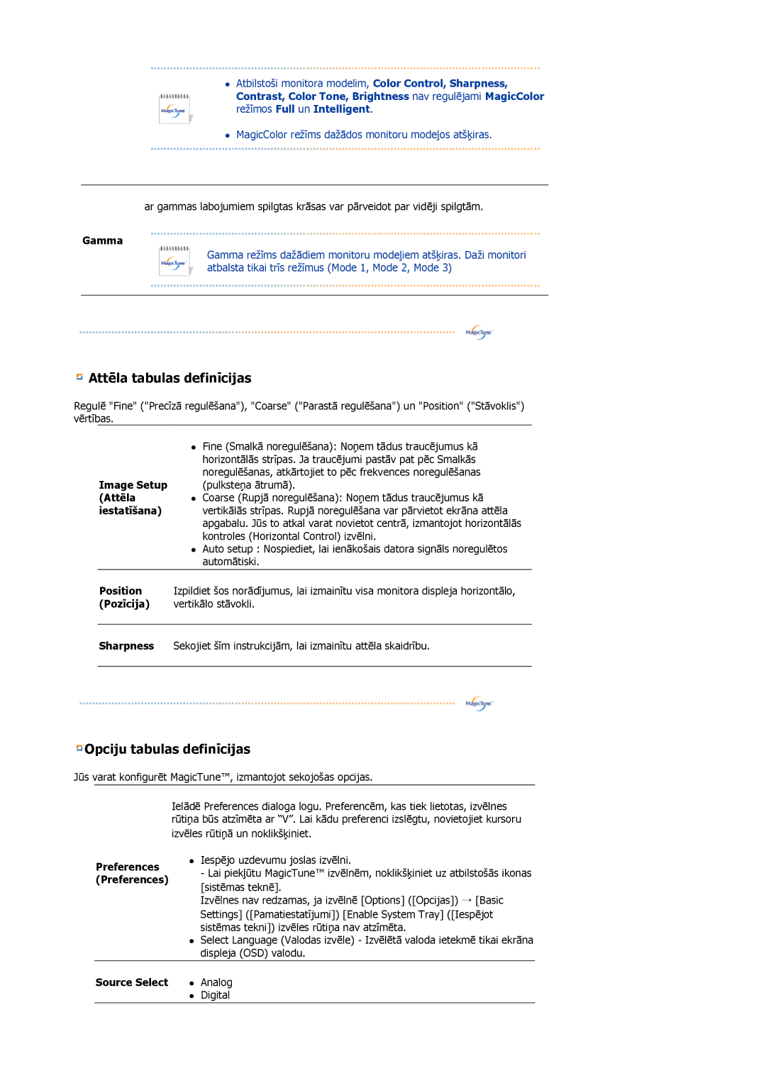 Samsung LS19MBXXHV/EDC, LS19MBPXFV/EDC, LS19MBXXFV/EDC manual Gamma, Image Setup, Attēla, Iestatīšana, Source Select 