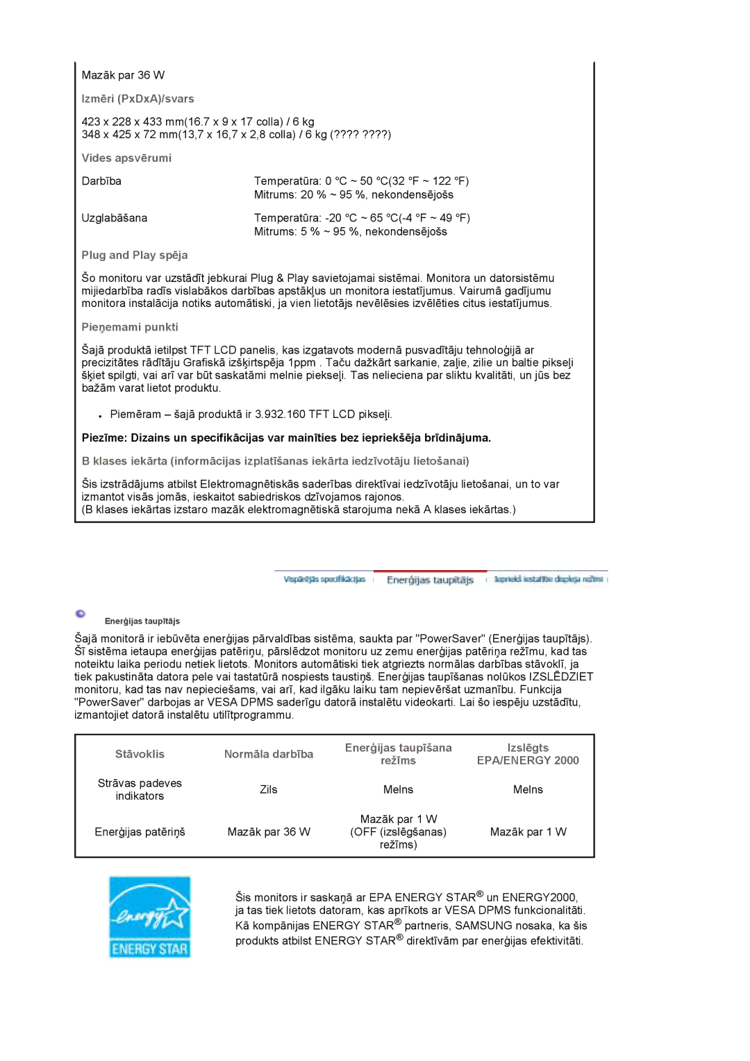 Samsung LS19MBXXHV/EDC, LS19MBPXFV/EDC manual Izmēri PxDxA/svars, Vides apsvērumi, Plug and Play spēja, Pieņemami punkti 