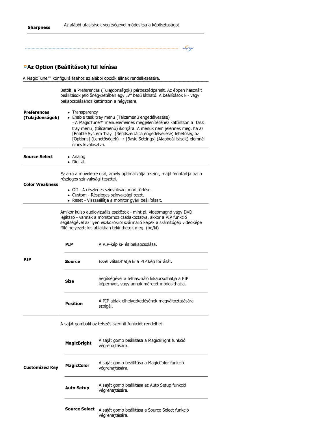 Samsung LS19MBPXFV/EDC, LS19MBXXFV/EDC, LS19MBPXHV/EDC, LS19MBXXHV/EDC manual Az Option Beállítások fül leírása 