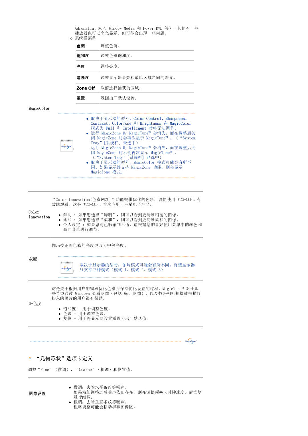 Samsung LS19MBPXHV/EDC, LS19MBPXFV/EDC, LS19MBXXFV/EDC, LS19MBXXHV/EDC manual 几何形状选项卡定义, MagicColor 