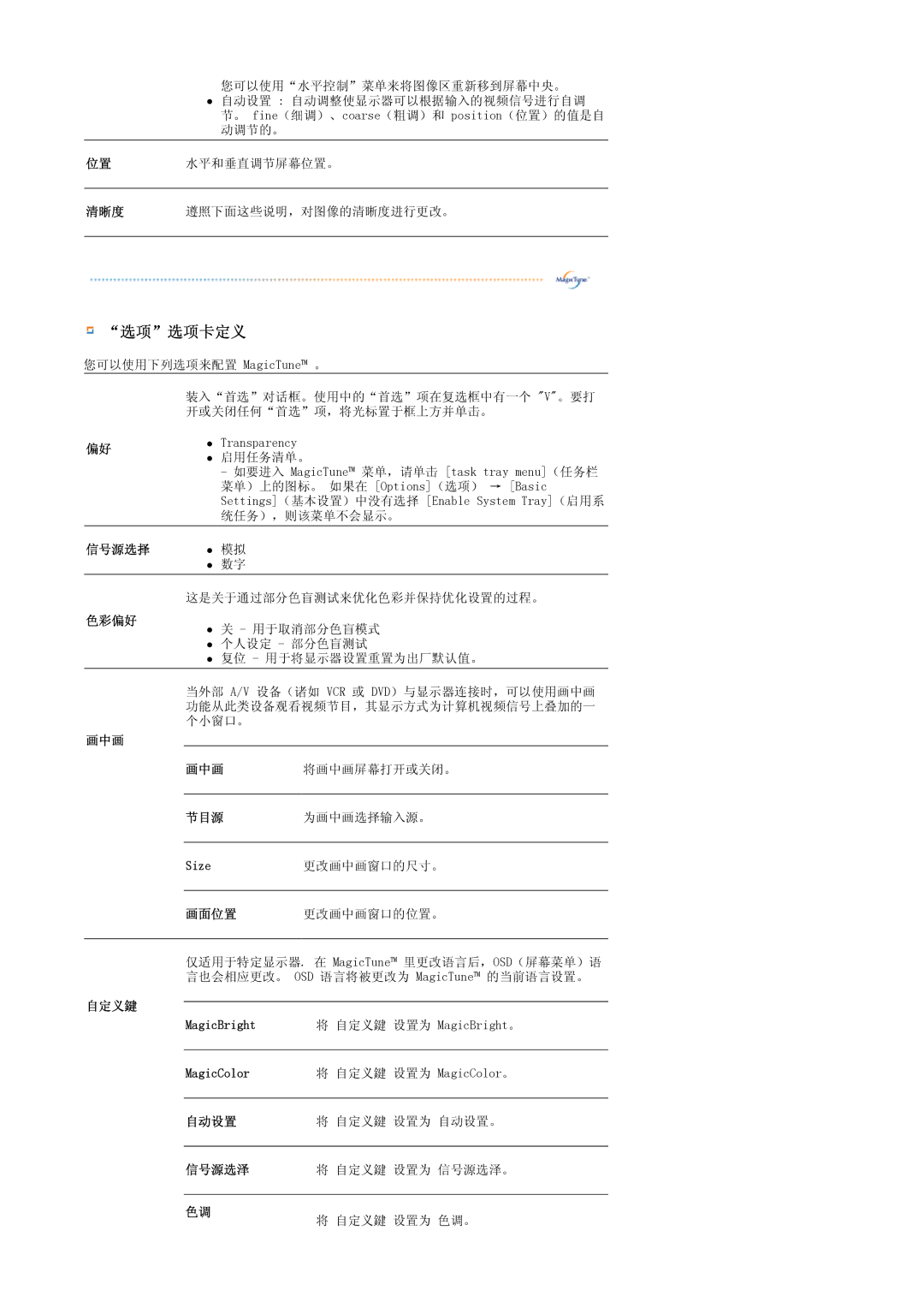 Samsung LS19MBXXHV/EDC, LS19MBPXFV/EDC, LS19MBXXFV/EDC, LS19MBPXHV/EDC manual 选项选项卡定义, 色彩偏好 