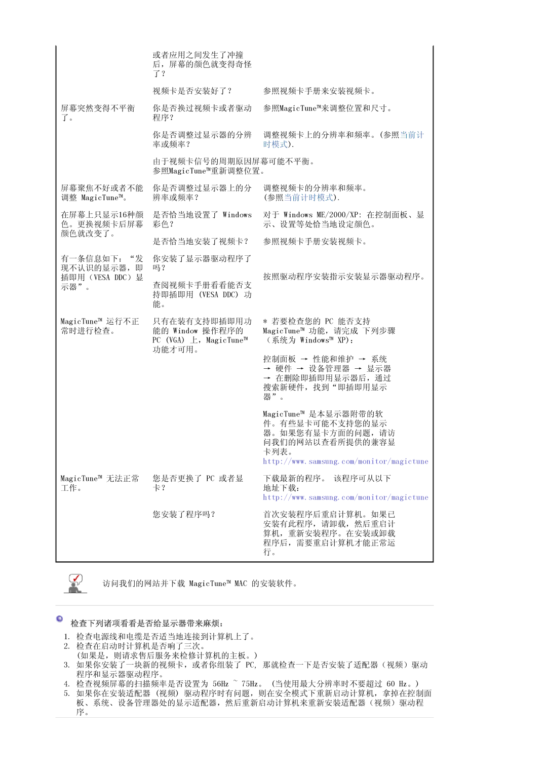 Samsung LS19MBPXHV/EDC, LS19MBPXFV/EDC, LS19MBXXFV/EDC, LS19MBXXHV/EDC manual 参照当前计时模式, 检查下列诸项看看是否给显示器带来麻烦： 