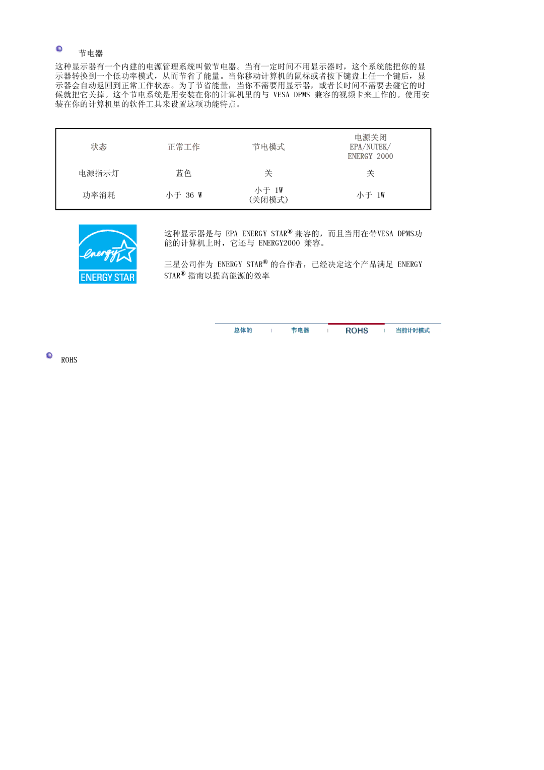 Samsung LS19MBXXHV/EDC, LS19MBPXFV/EDC, LS19MBXXFV/EDC, LS19MBPXHV/EDC manual Rohs 