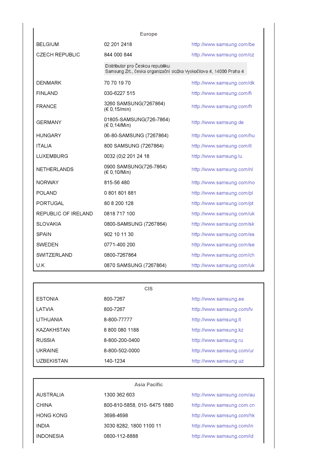 Samsung LS19MBXXXV/EDC, LS19MBPXFV/EDC, LS19MBXXFV/EDC, LS19MBPXHV/EDC, LS19MBXXHV/EDC, LS19MBXXX2/CI Europe, Asia Pacific 