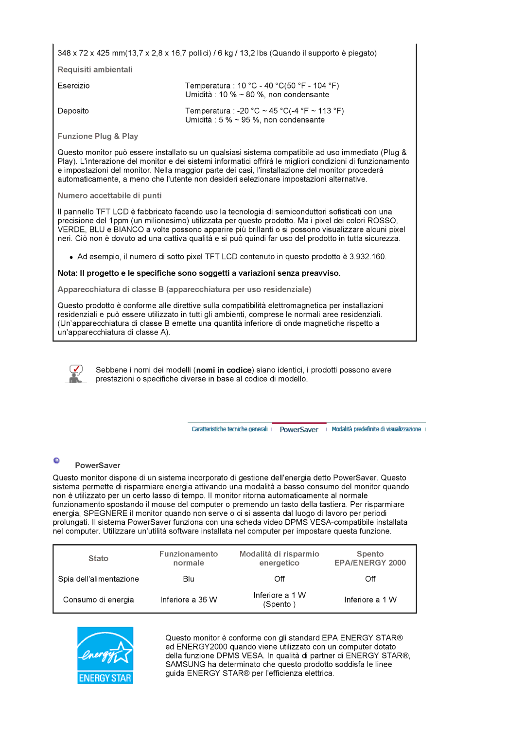 Samsung LS19MBXXFV/EDC manual Requisiti ambientali, Funzione Plug & Play, Numero accettabile di punti, Energetico, Blu Off 