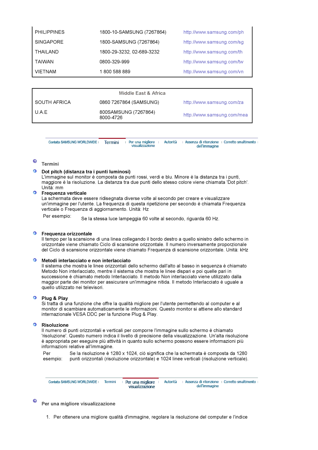 Samsung LS19MBPXHV/EDC, LS19MBXXFV/EDC, LS19MBXXHV/EDC manual Middle East & Africa, Termini, Per una migliore visualizzazione 