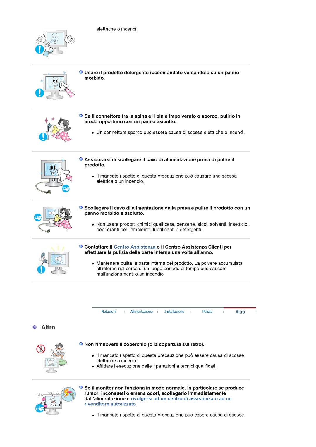 Samsung LS19MBXXFV/EDC, LS19MBPXHV/EDC, LS19MBXXHV/EDC manual Altro, Non rimuovere il coperchio o la copertura sul retro 