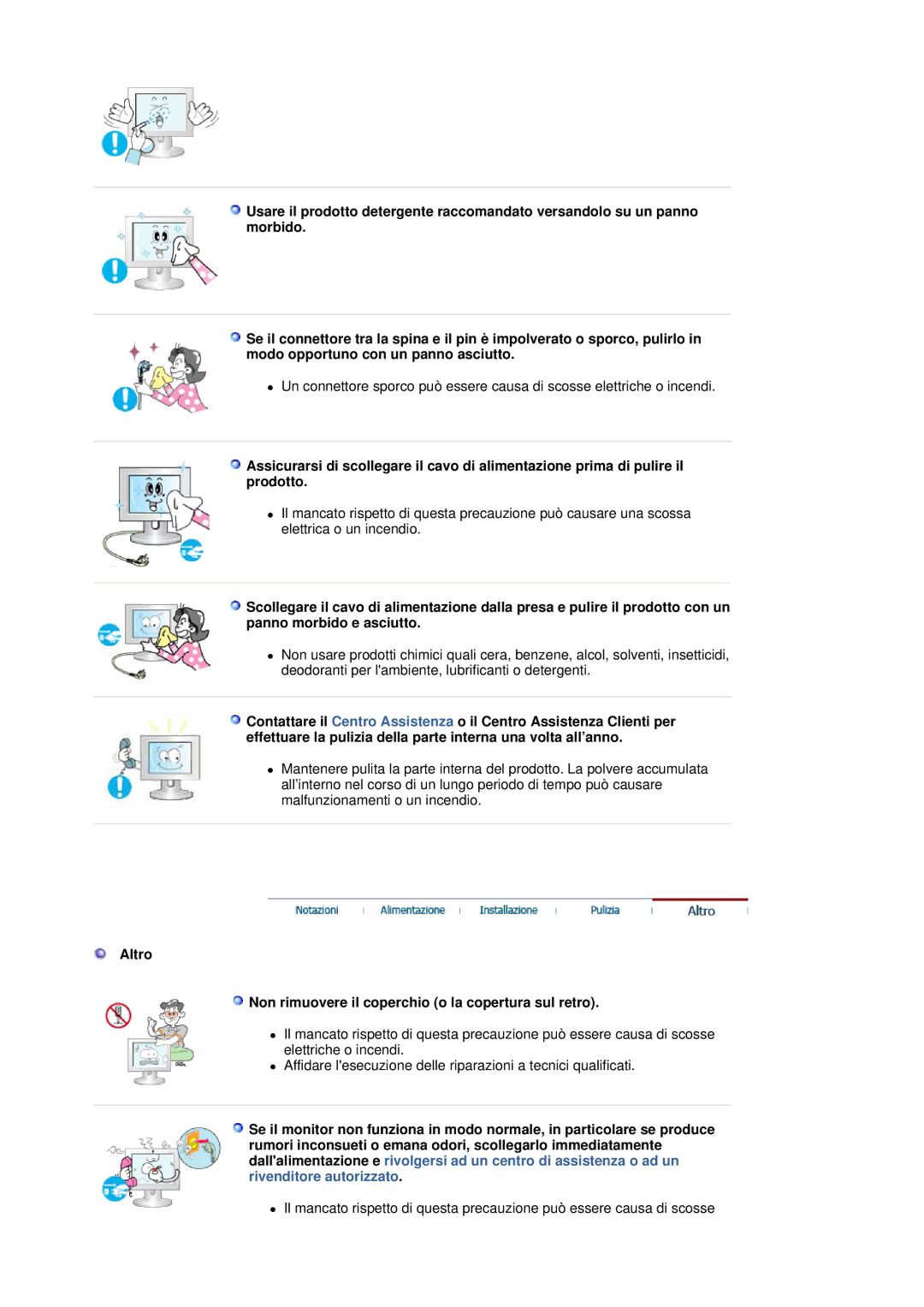 Samsung LS19MBXXFV/EDC, LS19MBPXHV/EDC, LS19MBXXHV/EDC manual Altro Non rimuovere il coperchio o la copertura sul retro 