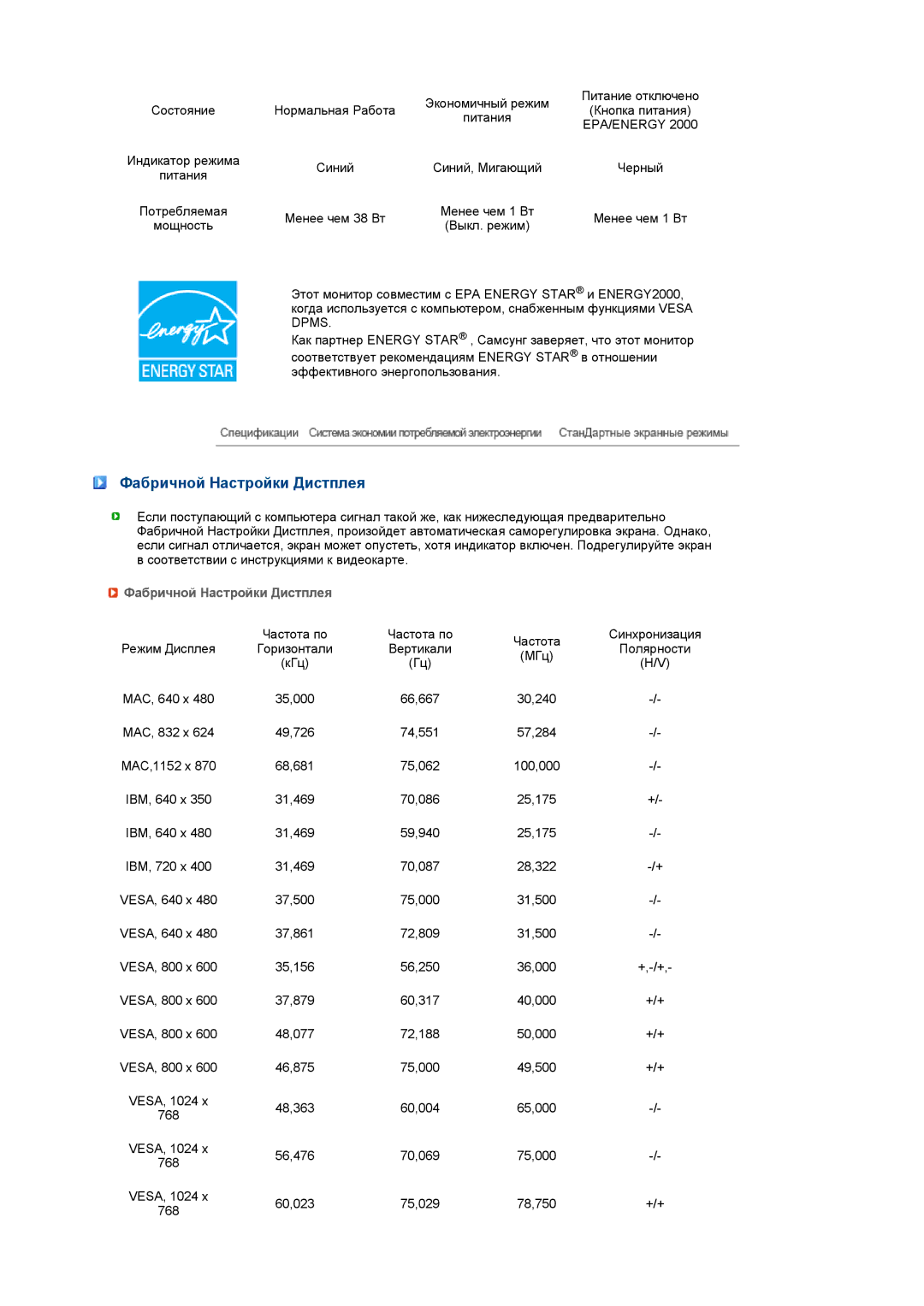 Samsung LS17MEDSSQ/EDC, LS19MEDSBQ/EDC, LS17MEDSBQ/EDC manual Cиний Cиний, Мигающий Черный Менее чем 38 Вт Менее чем 1 Вт 