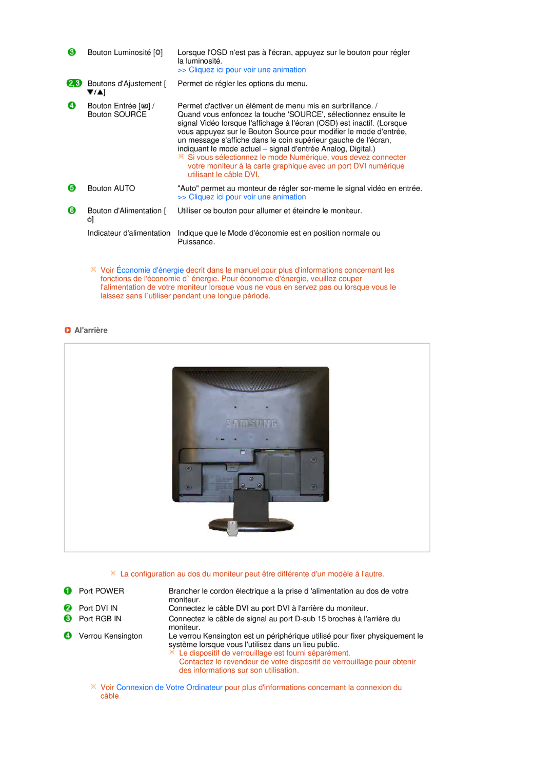 Samsung LS19MEDSBQ/EDC, LS17MEDSBQ/EDC manual Alarrière 