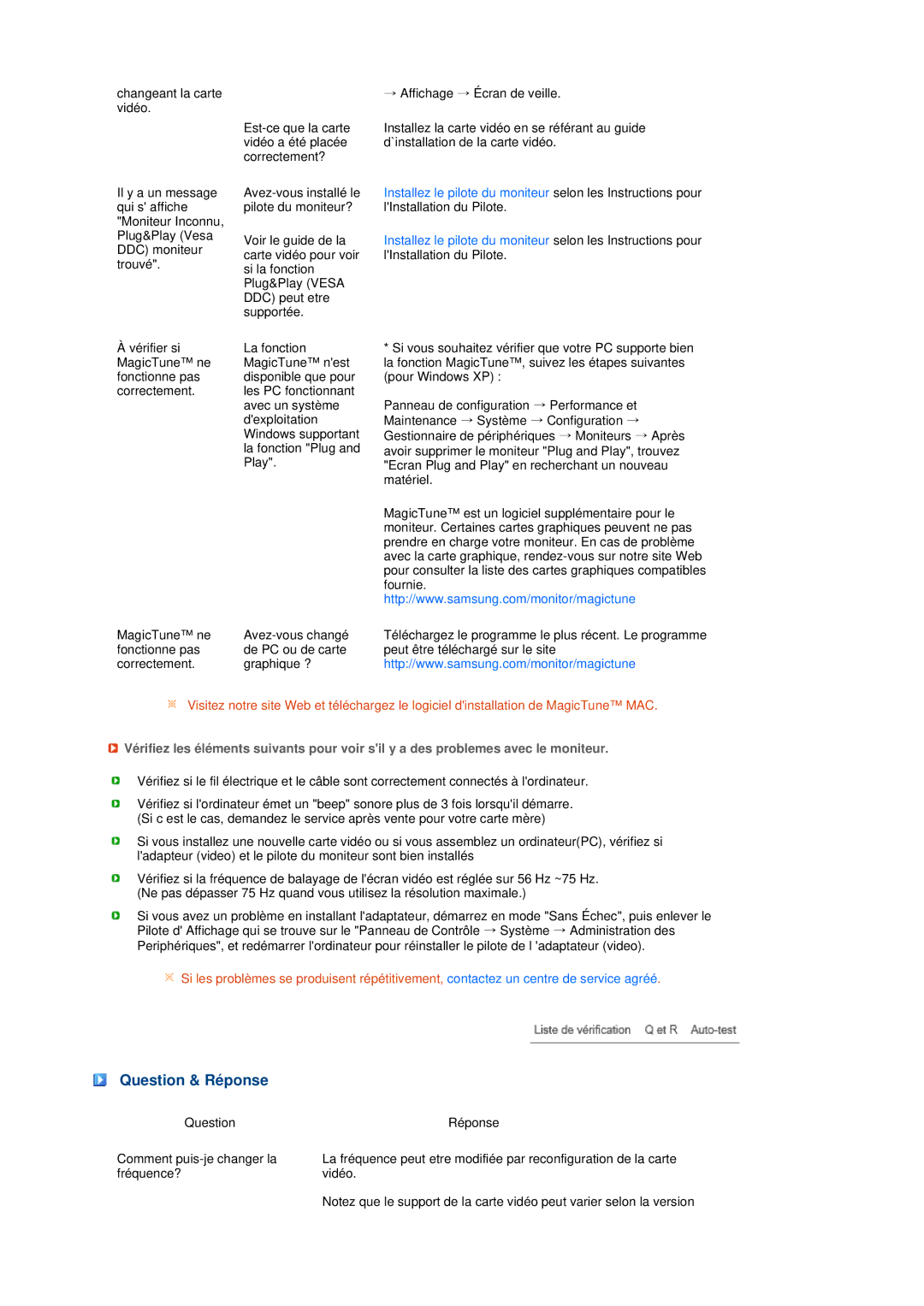 Samsung LS19MEDSBQ/EDC, LS17MEDSBQ/EDC manual Question & Réponse 