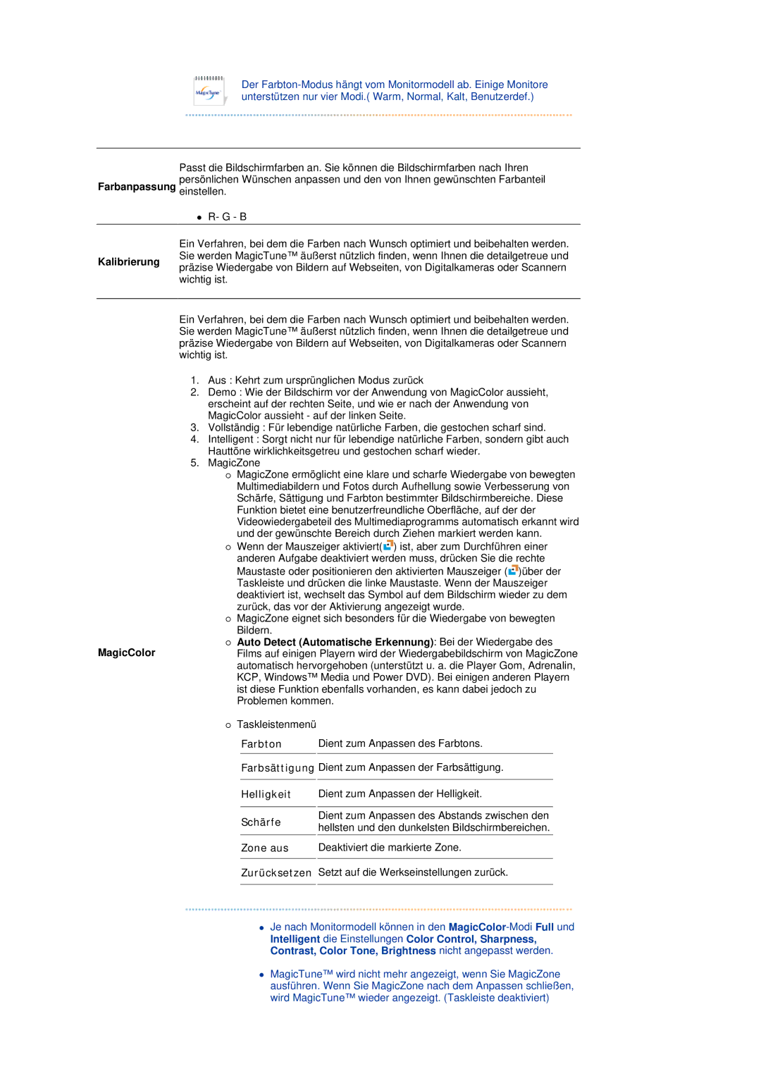 Samsung LS17MEDSBQ/EDC, LS19MEDSBQ/EDC manual Helligkeit Schärfe Zone aus Zurücksetzen 