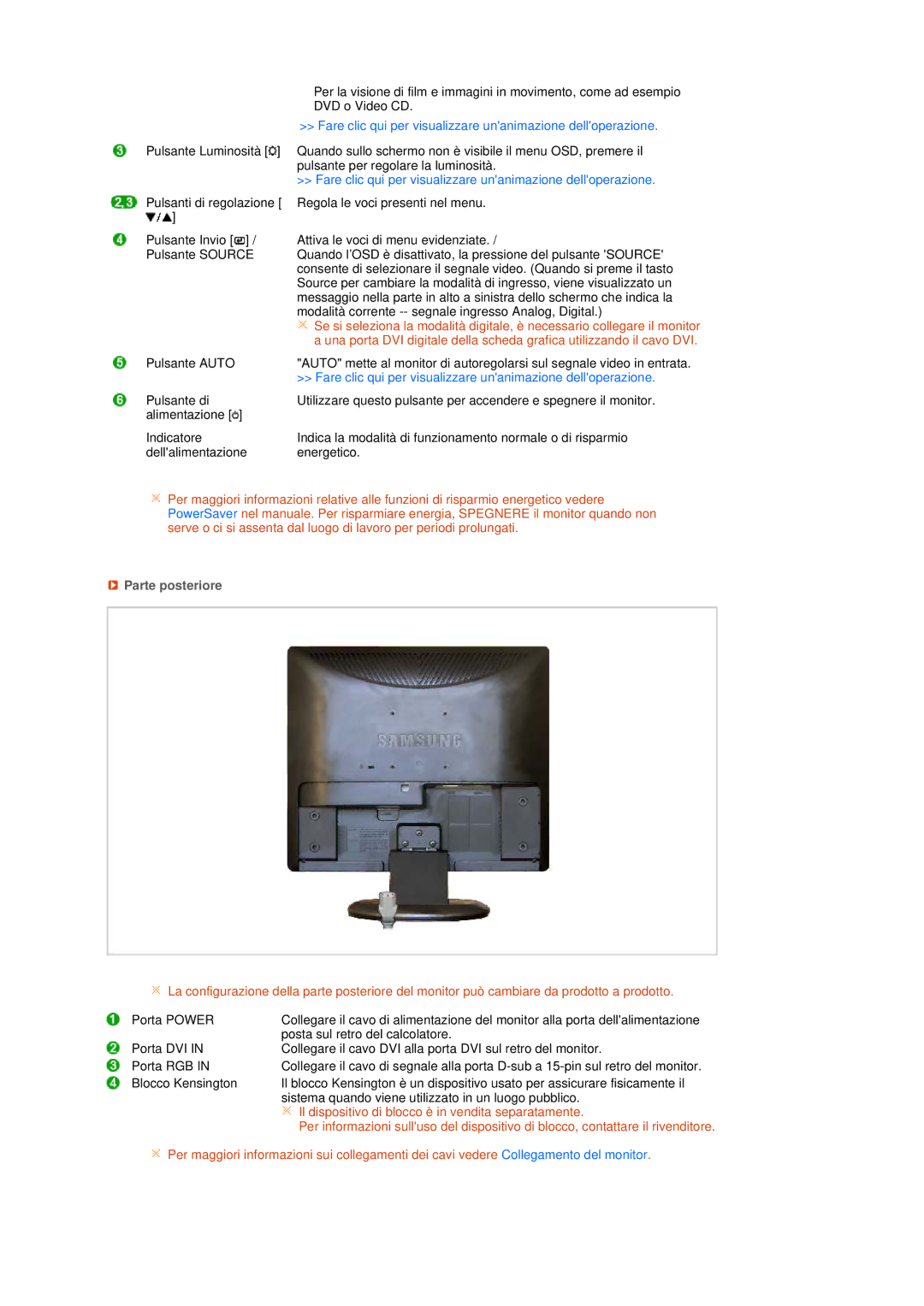 Samsung LS19MEDSBQ/EDC, LS17MEDSBQ/EDC manual Parte posteriore 