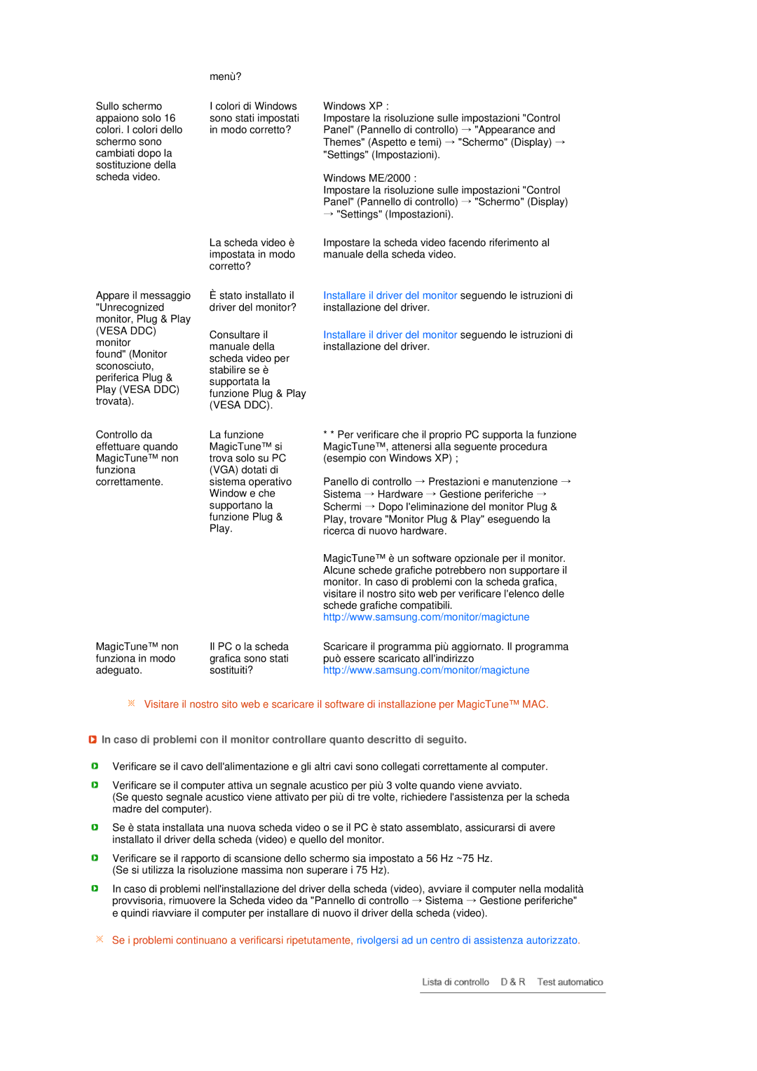 Samsung LS19MEDSBQ/EDC, LS17MEDSBQ/EDC manual 