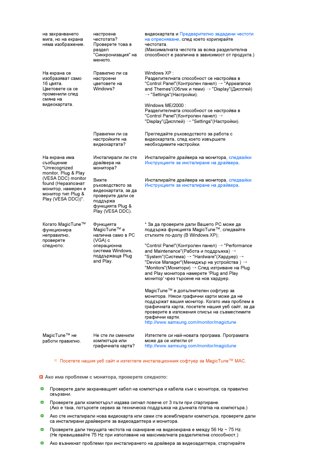 Samsung LS17MEDSBQ/EDC Видеокартата и Предварително зададени честоти, Ако има проблеми с монитора, проверете следното 