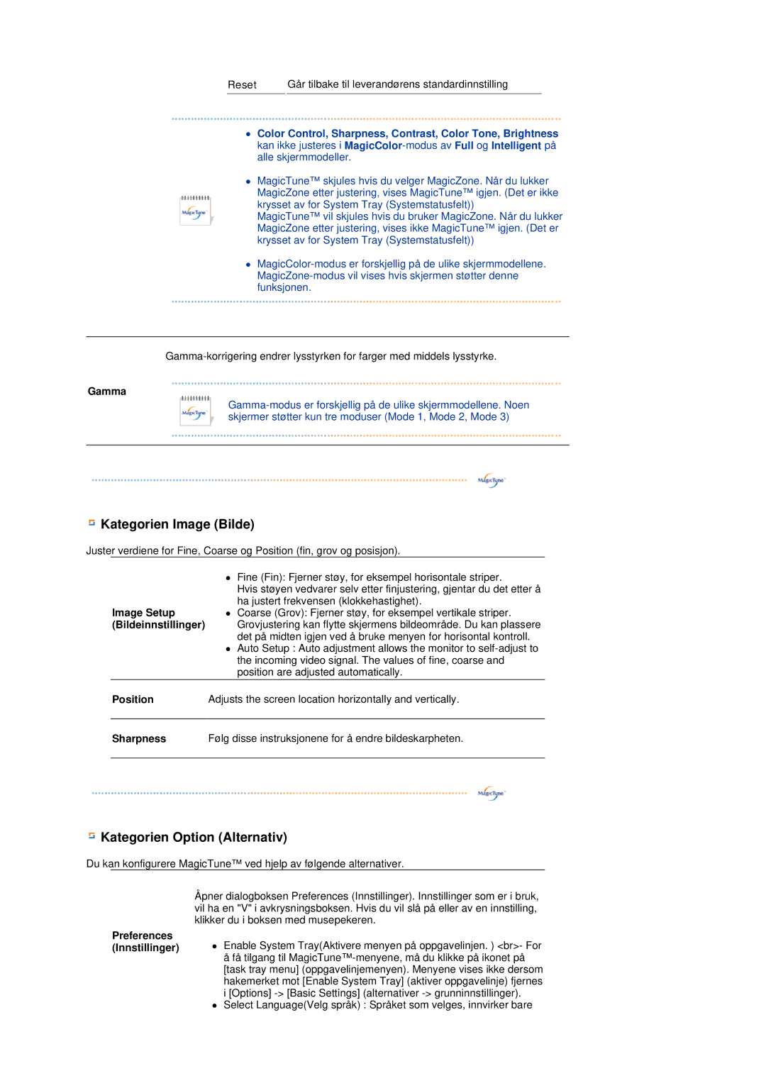 Samsung LS17MEDSBQ/EDC, LS19MEDSBQ/EDC manual Kategorien Image Bilde 