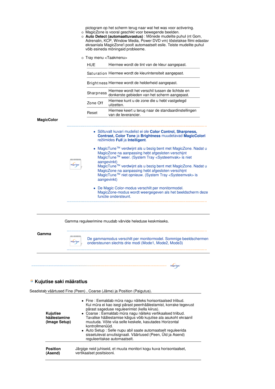 Samsung LS17MEDSBQ/EDC, LS19MEDSBQ/EDC manual Kujutise saki määratlus 