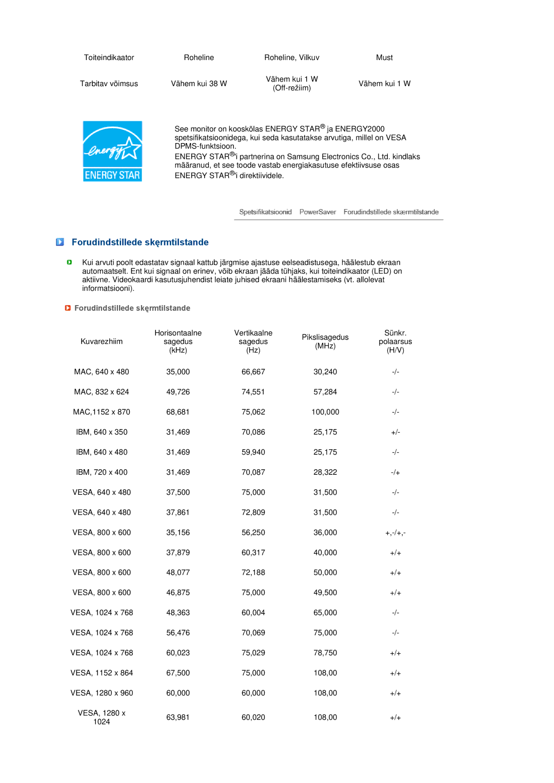 Samsung LS17MEDSBQ/EDC, LS19MEDSBQ/EDC manual Forudindstillede skęrmtilstande 