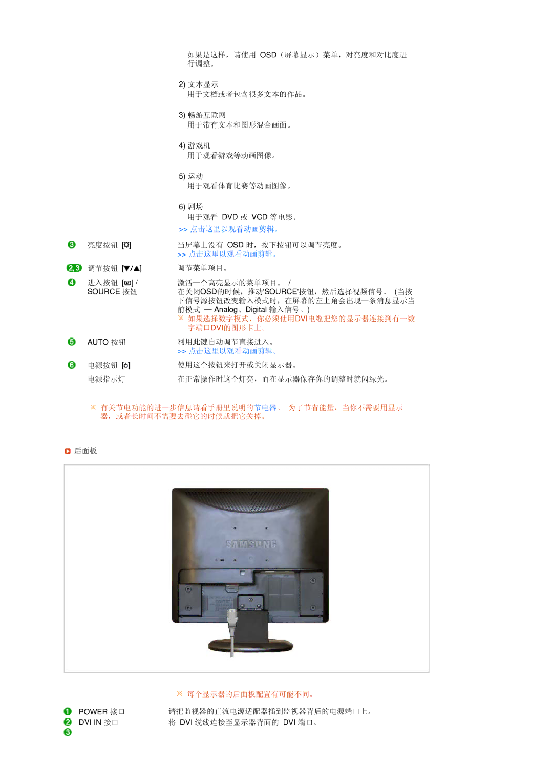 Samsung LS17MEDSBQ/EDC, LS19MEDSBQ/EDC manual 每个显示器的后面板配置有可能不同。 