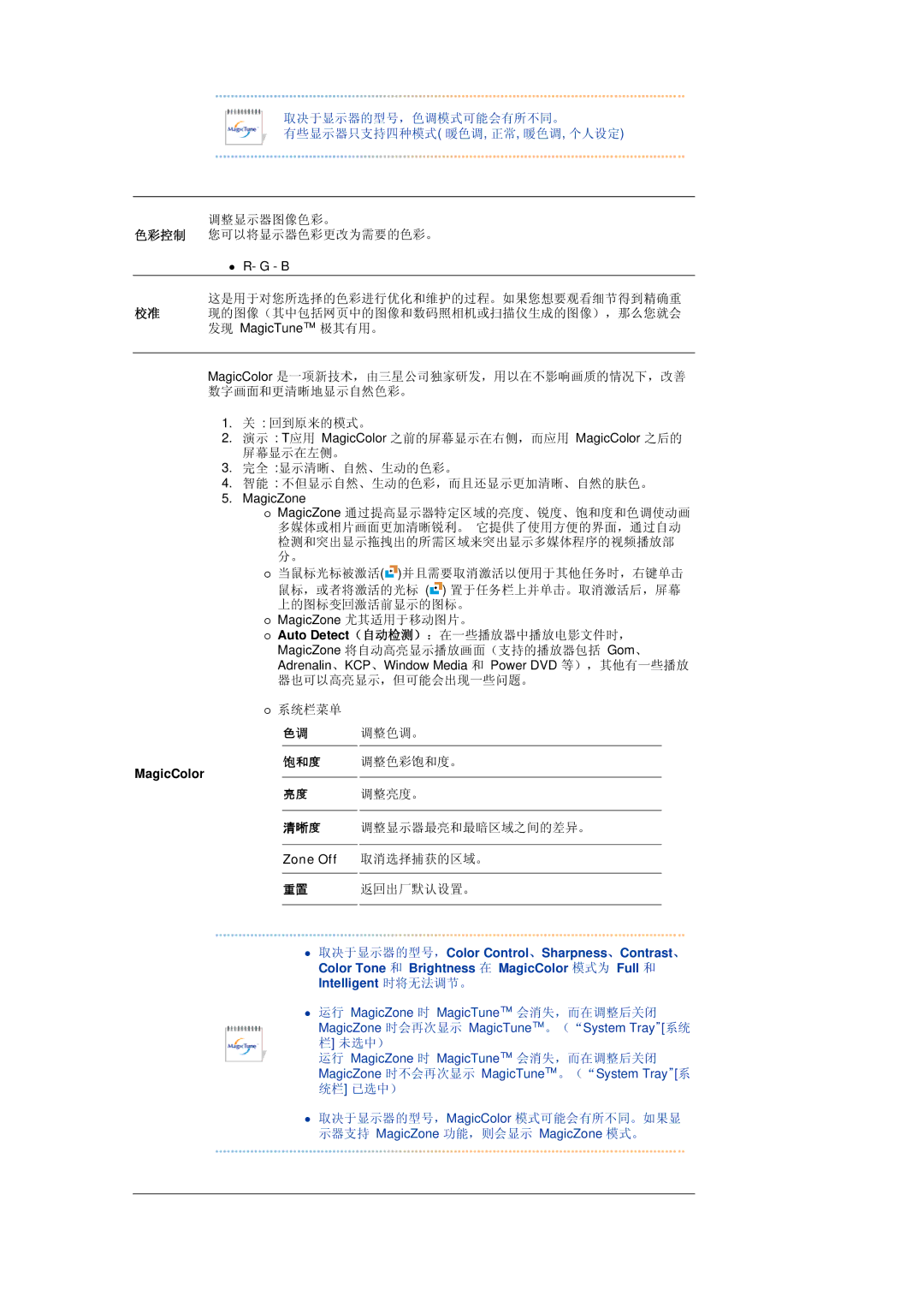 Samsung LS19MEDSBQ/EDC, LS17MEDSBQ/EDC manual MagicColor 