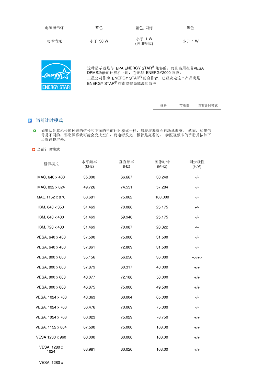 Samsung LS17MEDSBQ/EDC, LS19MEDSBQ/EDC manual 当前计时模式 