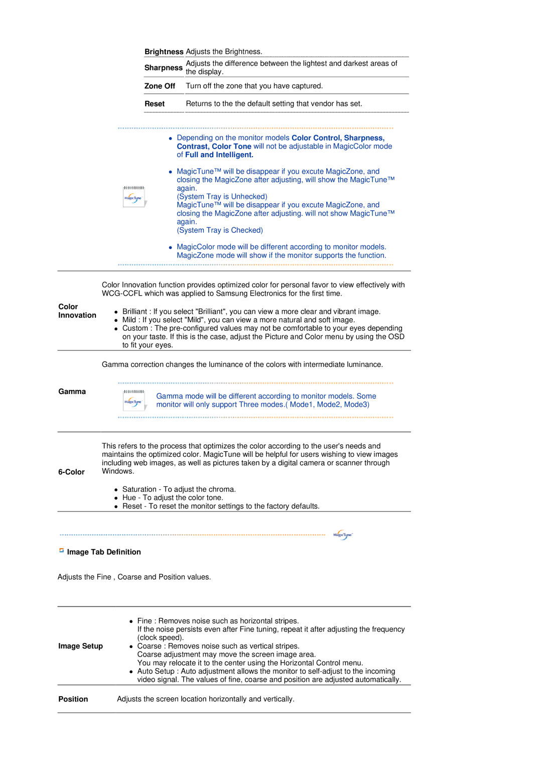 Samsung LS19MEPSFV/EDC, LS19MEPSFV/XSA manual Brightness Sharpness Zone Off Reset, Color Windows, Image Tab Definition 