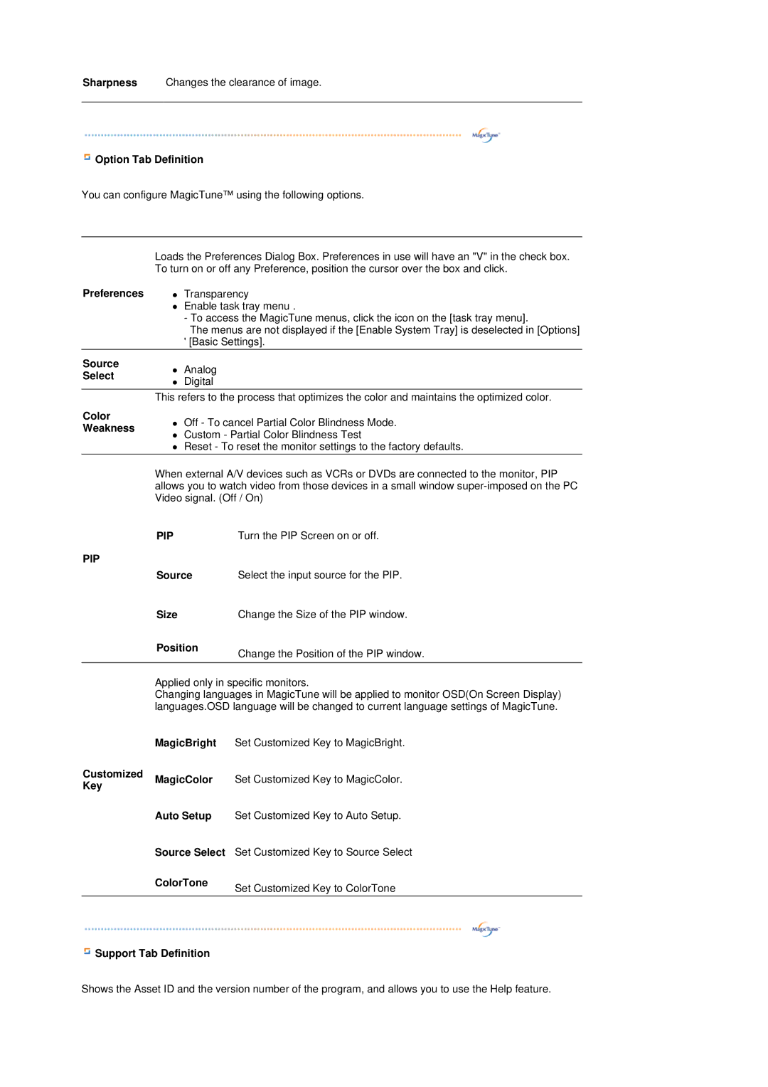 Samsung LS19MEPSFV/XSA Option Tab Definition, Preferences, Source, Select, Color, Weakness, Turn the PIP Screen on or off 