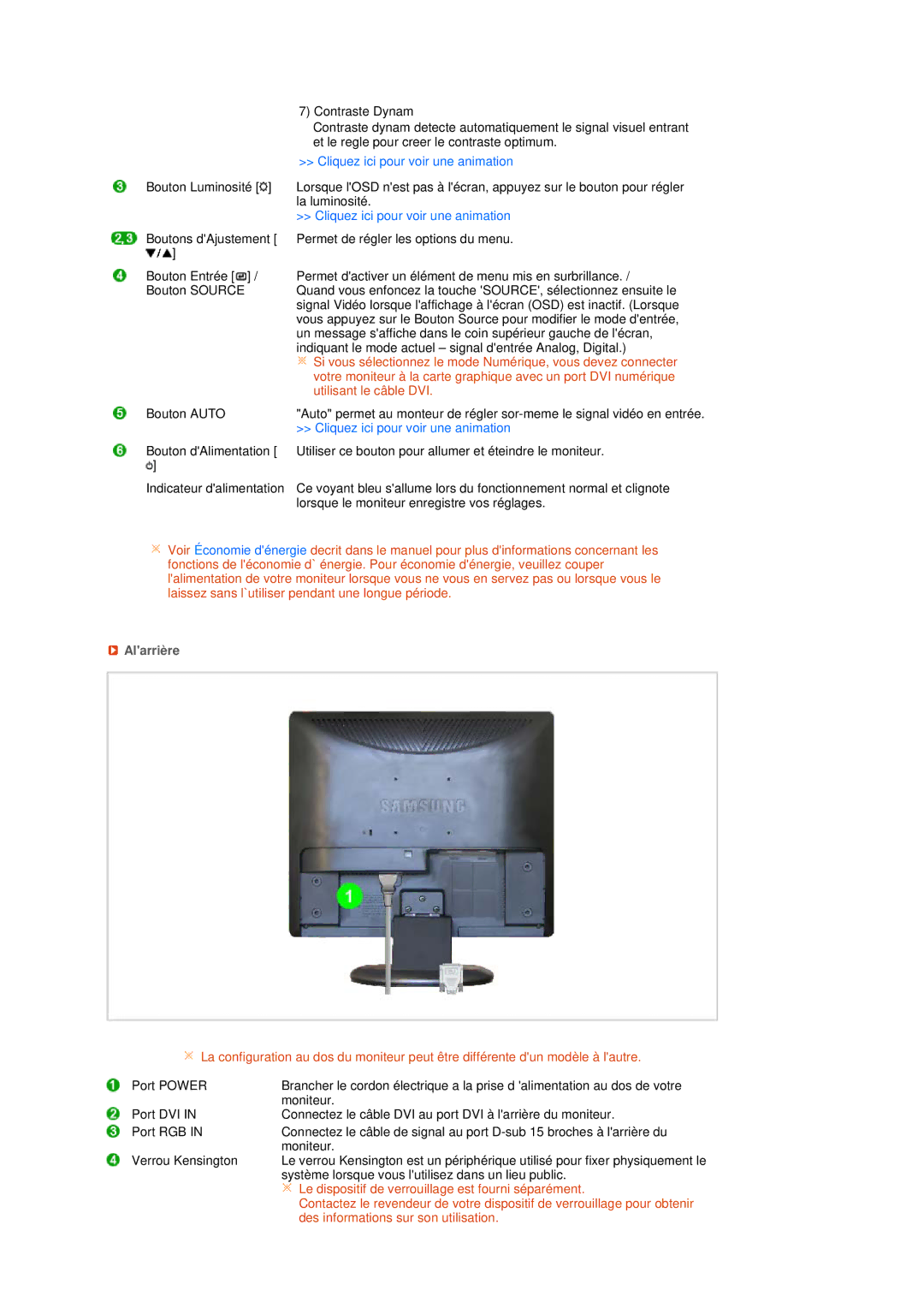 Samsung LS19MEPSFV/EDC manual Cliquez ici pour voir une animation, Alarrière 