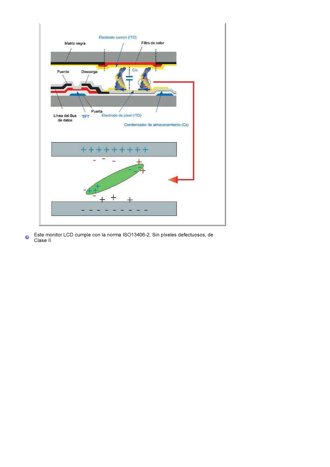 Samsung LS19MEPSFV/EDC manual 