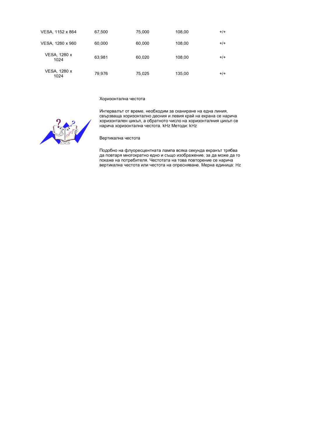 Samsung LS19MEPSFV/EDC manual 