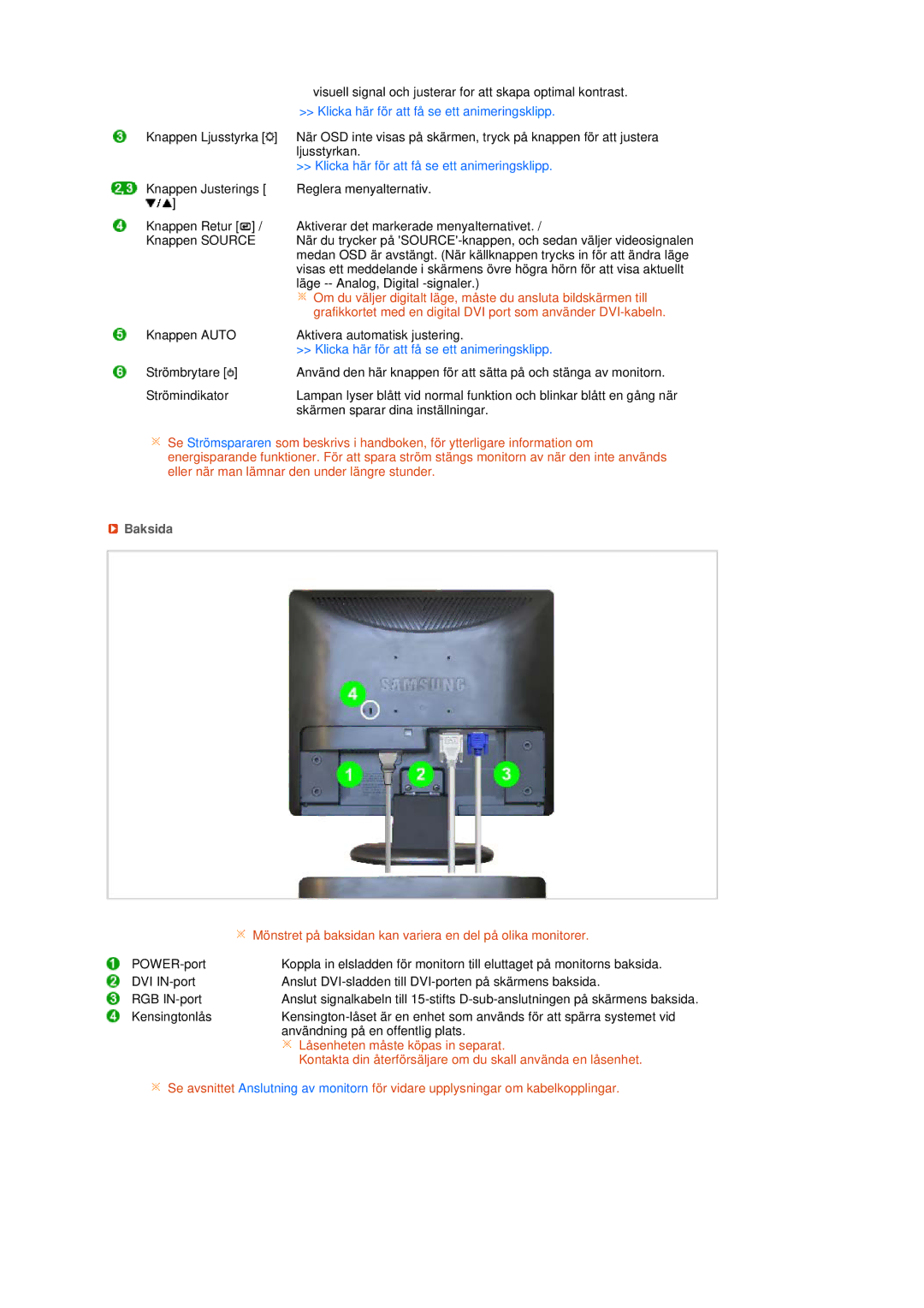 Samsung LS19MEPSFV/EDC manual Klicka här för att få se ett animeringsklipp, Baksida 