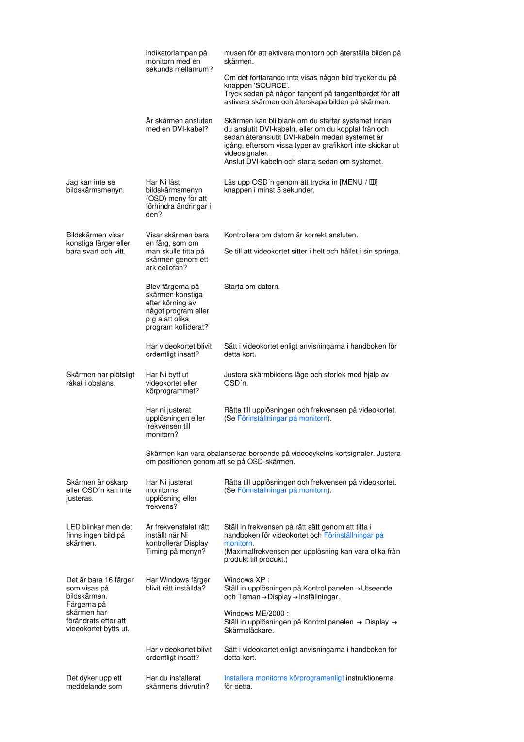 Samsung LS19MEPSFV/EDC manual Installera monitorns körprogramenligt instruktionerna 