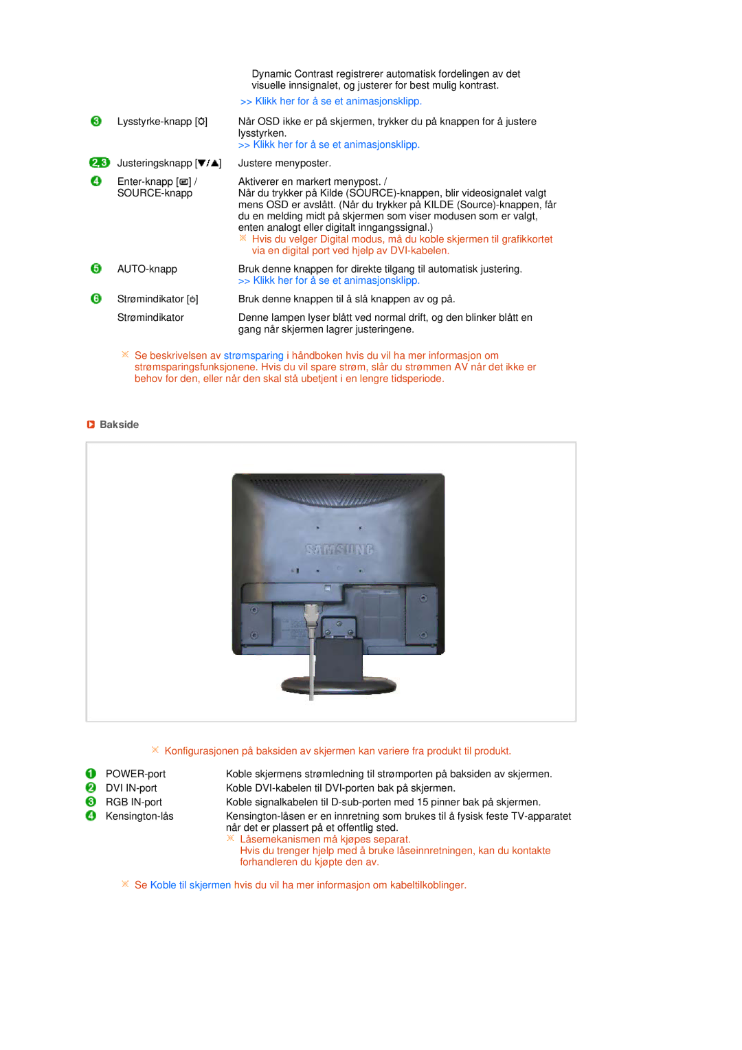 Samsung LS19MEPSFV/EDC manual Klikk her for å se et animasjonsklipp, Bakside 