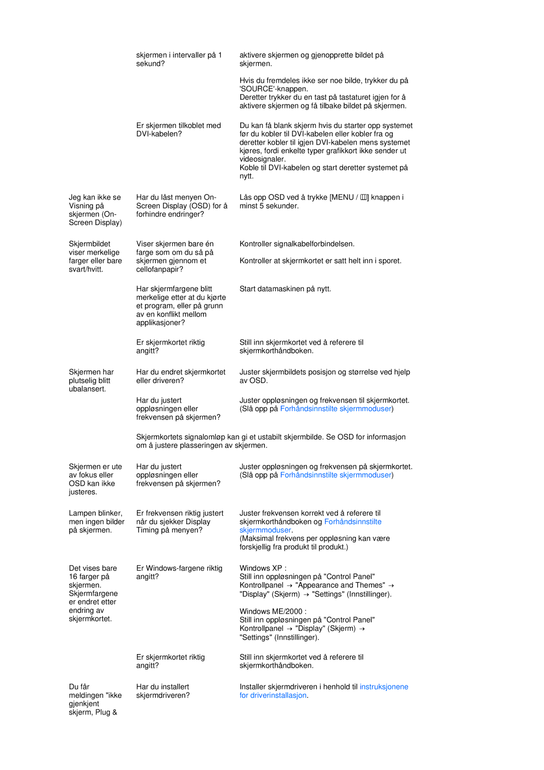 Samsung LS19MEPSFV/EDC manual For driverinstallasjon 