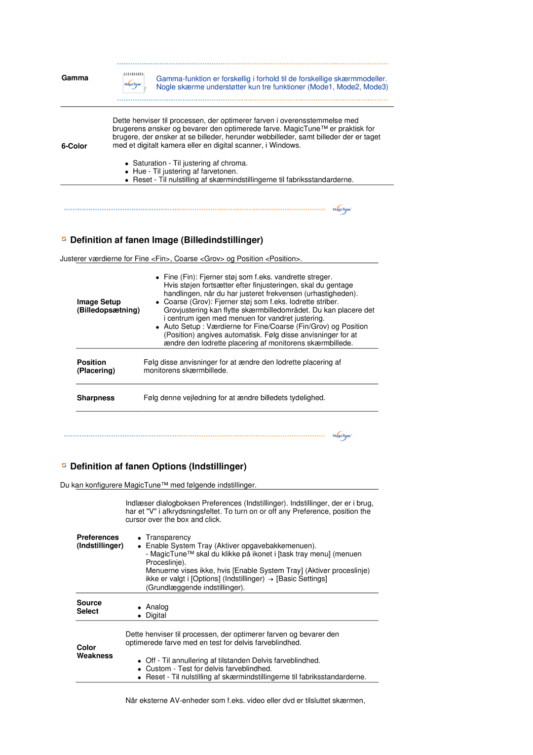 Samsung LS19MEPSFV/EDC manual Definition af fanen Image Billedindstillinger 