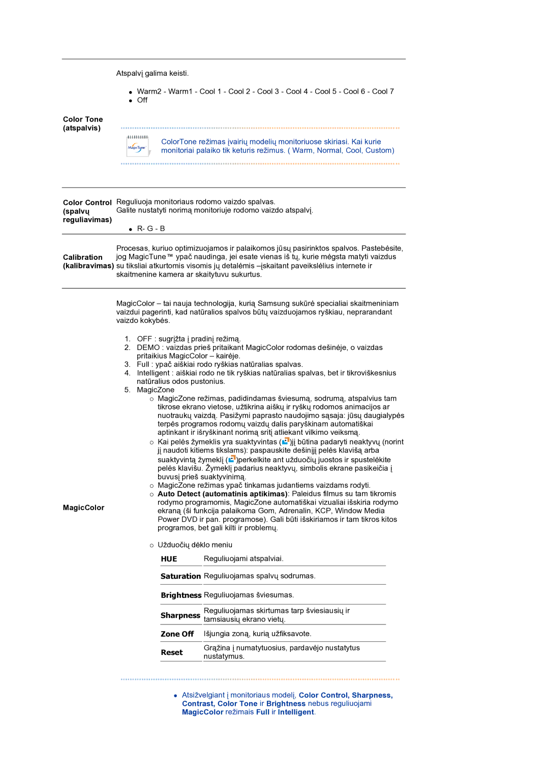 Samsung LS19MEPSFV/EDC manual Hue 