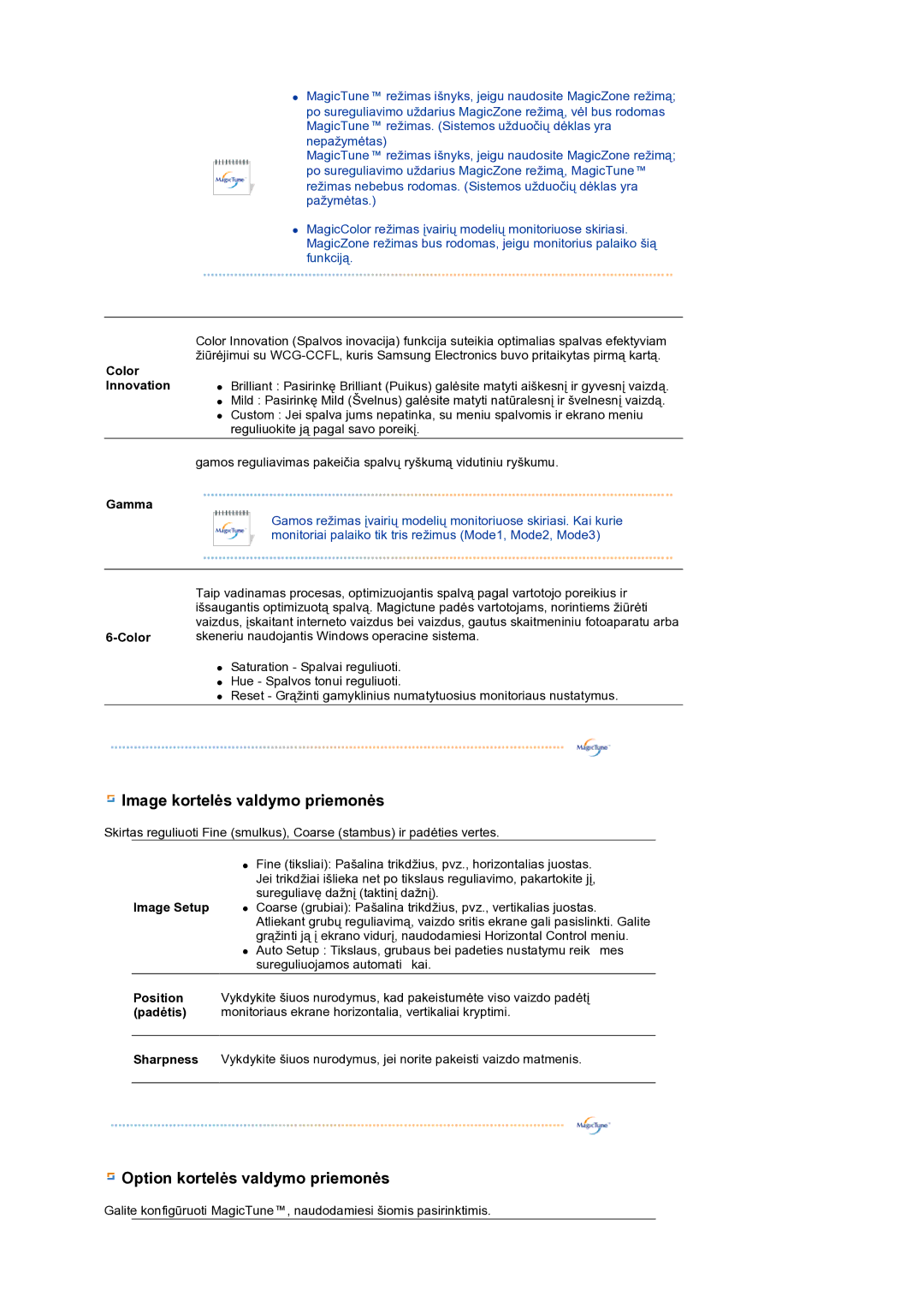 Samsung LS19MEPSFV/EDC manual Image kortelės valdymo priemonės 