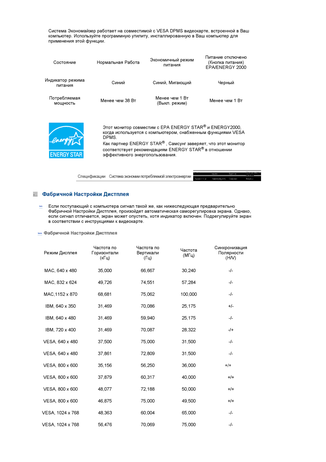 Samsung LS19MEPSFV/EDC manual Фабричной Настройки Дистплея 