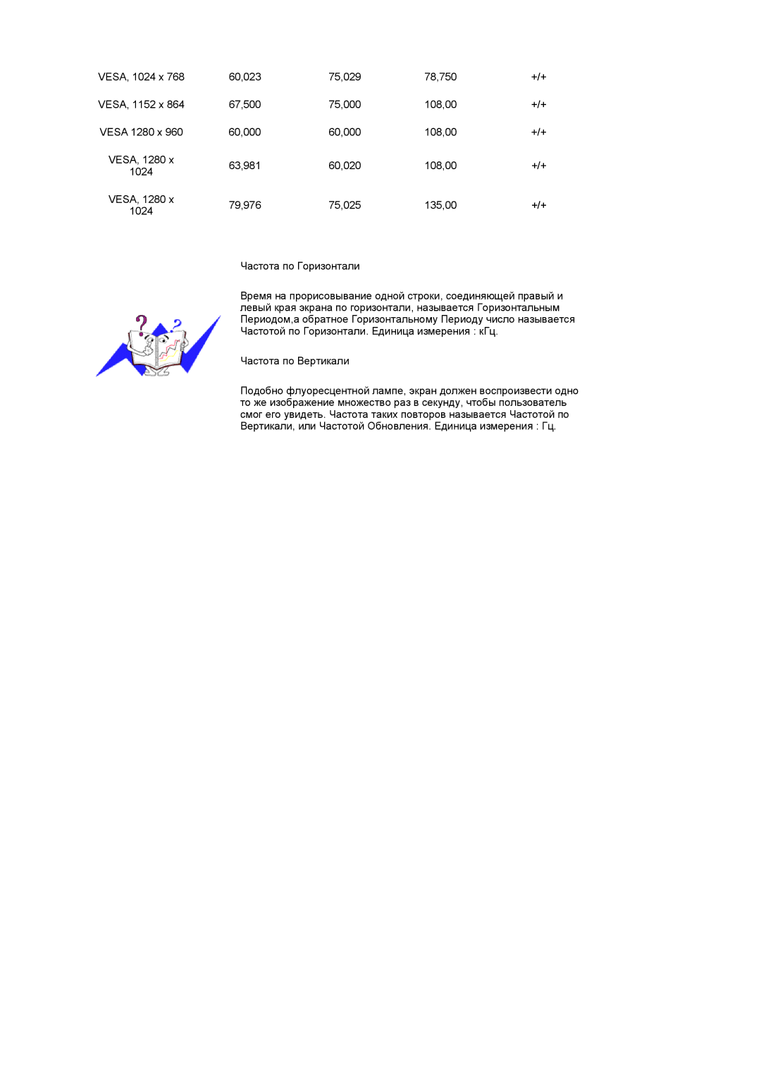 Samsung LS19MEPSFV/EDC manual 